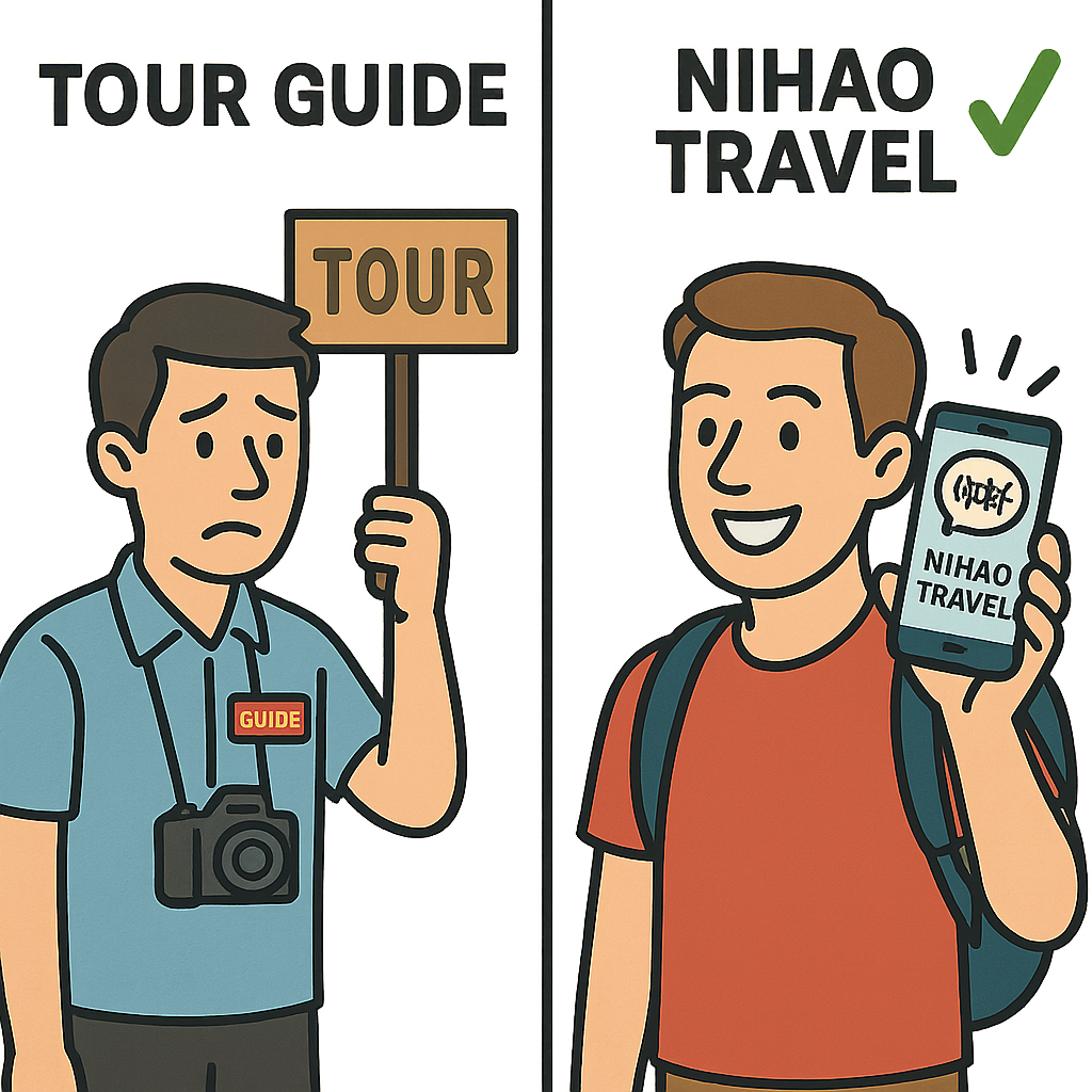 Simple comparison infographic showing a sad tourist with a tour guide vs. a happy traveler with Nihao Travel on their phone